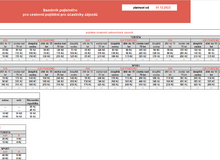 Sazebník od 1. 12. 2023